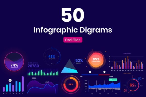 50个网站可视化数据图表报表设计素材 Diagrams &amp; Infographics
