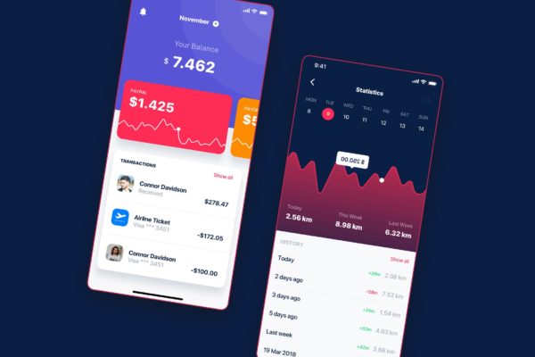 支付工具APP支付和交易统计用户界面设计模板 Payment &amp; Transaction Statistics UI mobile App