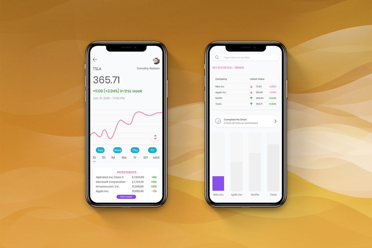 股票交易市场数据分析APP应用UI设计 Stock Trading Analysis UI – H插图