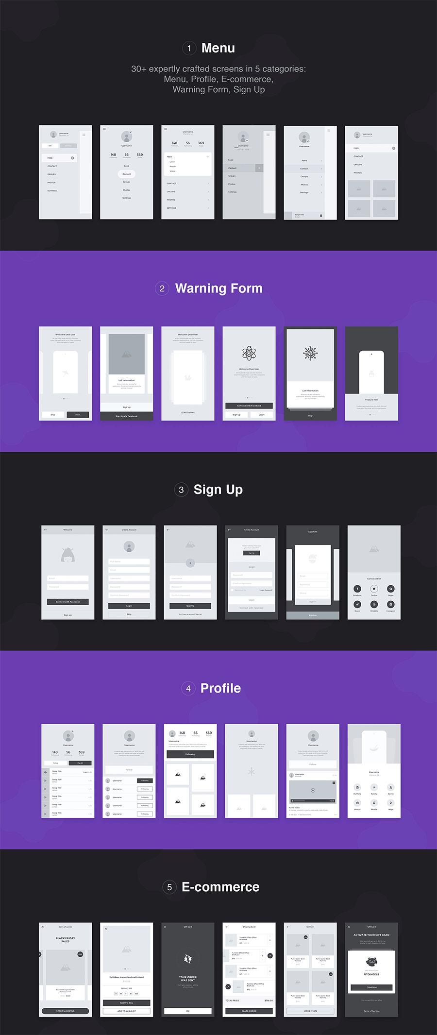 一套完美的iOS线框图（Wireframe Kit）套装下载[Sketch]插图