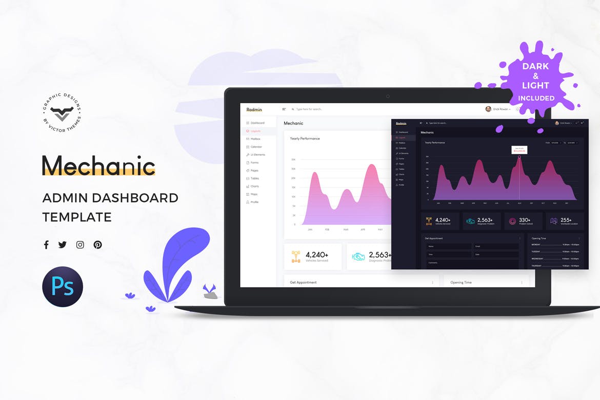 汽车维修网站后台管理UI设计素材库精选套件 Mechanic Admin Dashboard UI Kit插图(1)