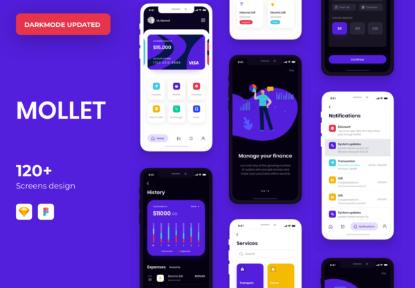 素材库下午茶：精品个人账户钱包APP UI KIT套装下载[Sketch,Fig]