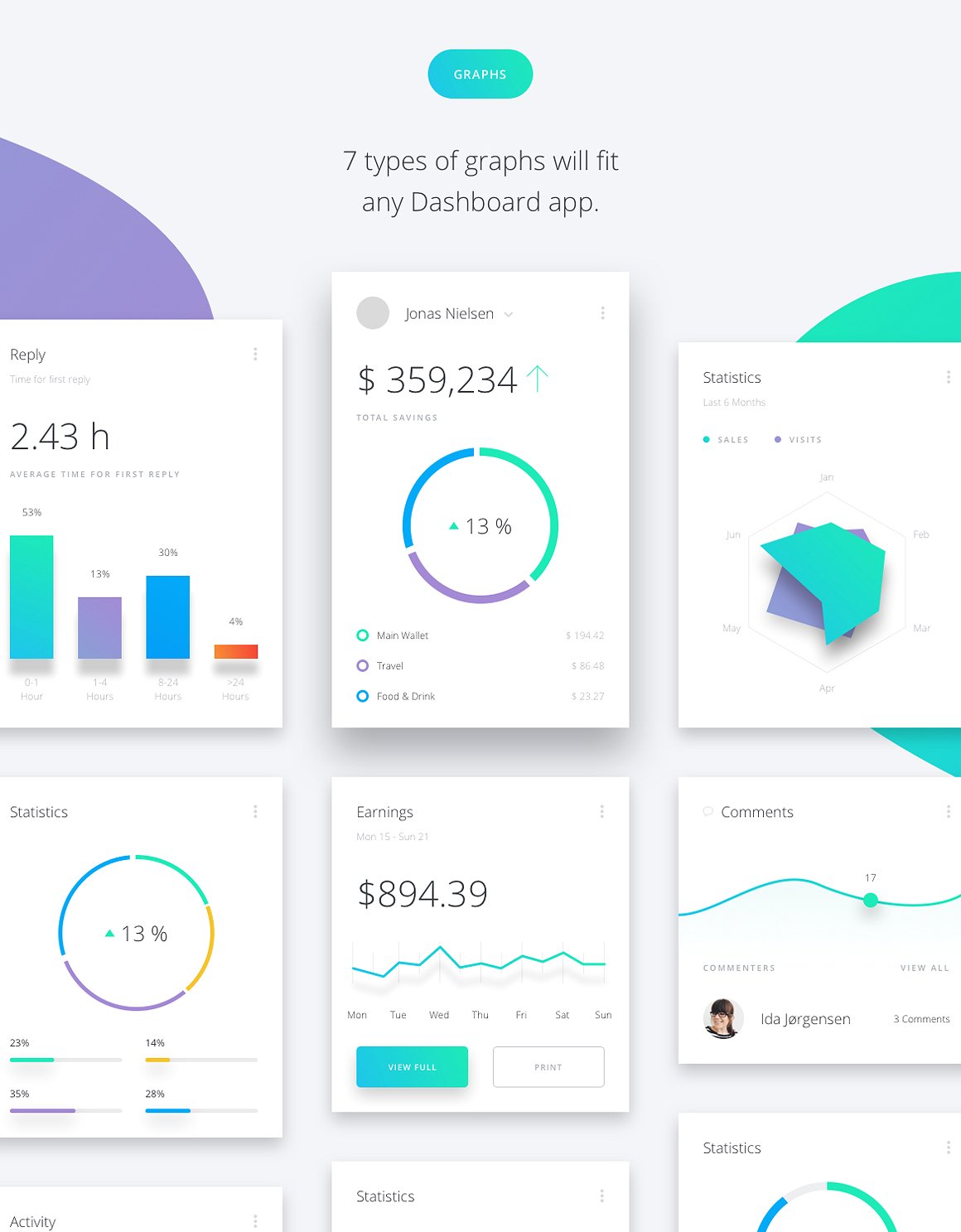 数据仪表盘应用 UI 套件 Datta – Dashboard UI Kit插图(10)