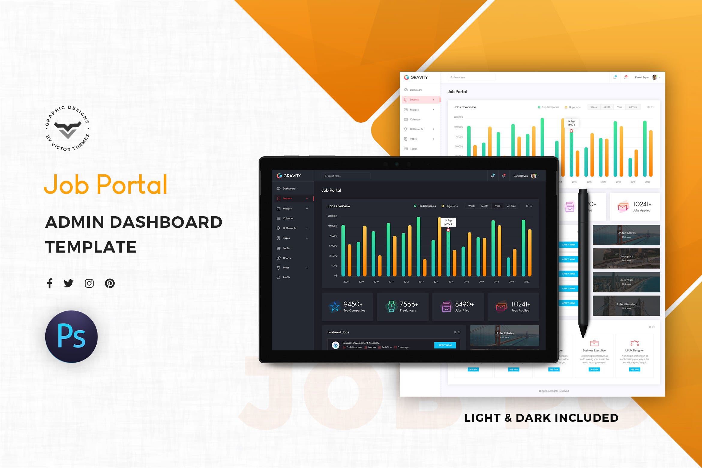 招聘网站管理后台界面设计UI套件 Job Portal Admin Dashboard UI Kit插图