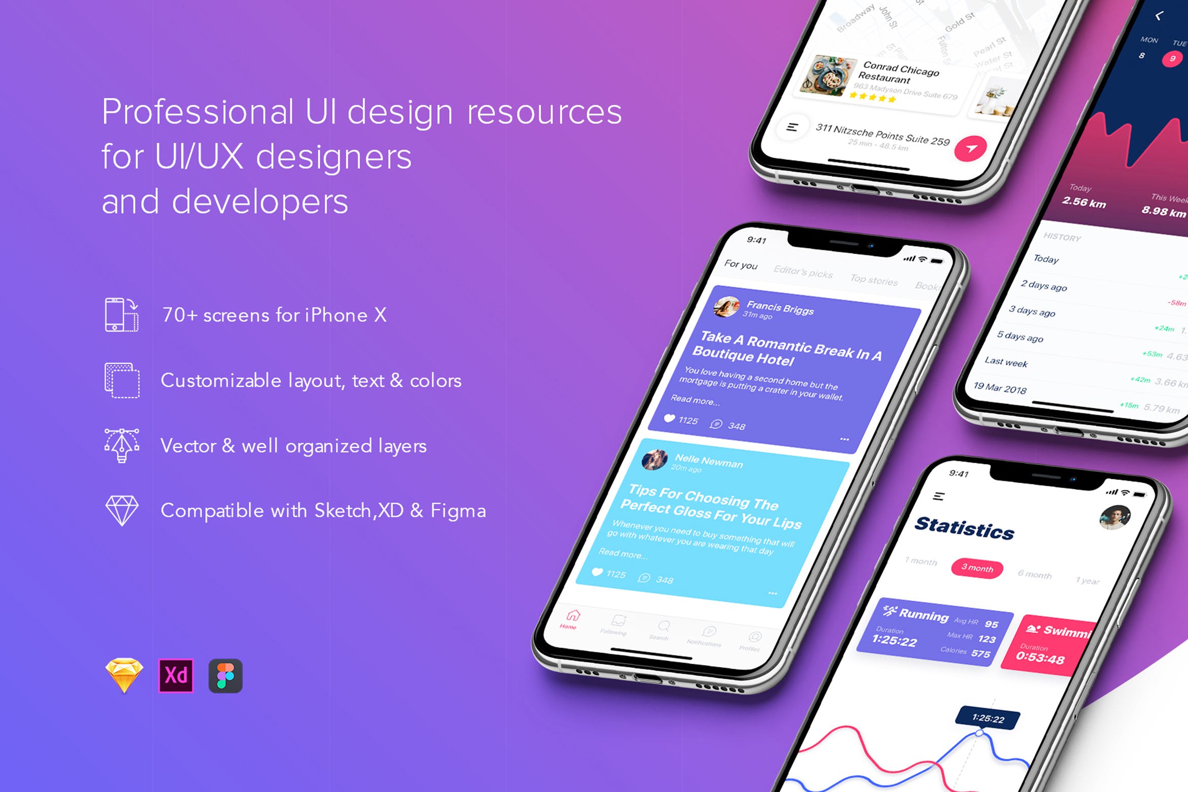 高品质多用途APP应用UI界面设计Figma版本 Prisma mobile UI Kit – FIGMA Version插图