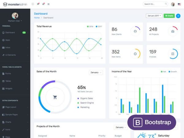 开放源码 WebApp 管理仪表盘/控制管理面板 HTML 模板素材库精选[附PSD] Monster Admin Template – Bootstrap 4 Dashboard Te