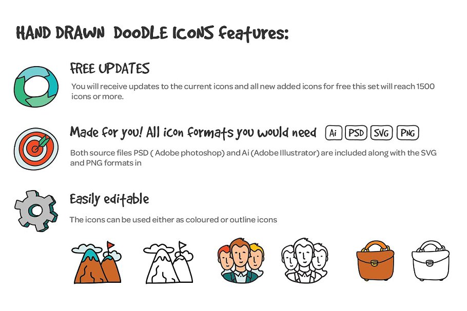 1000枚手绘涂鸦图标 1000 Hand Drawn Doodle Icons插图(1)