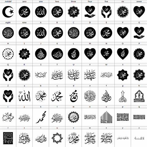 Mohammad Rasool Allah font素材之家精选英文字体