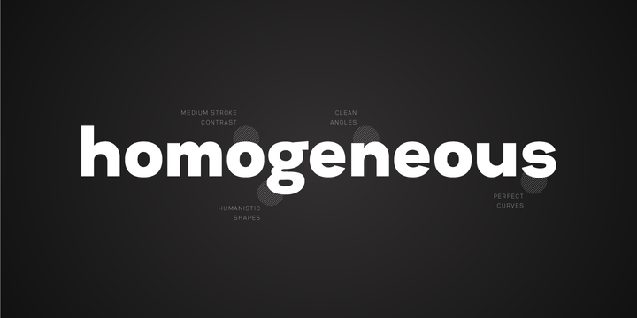 MB Grotesk Font Family插图2