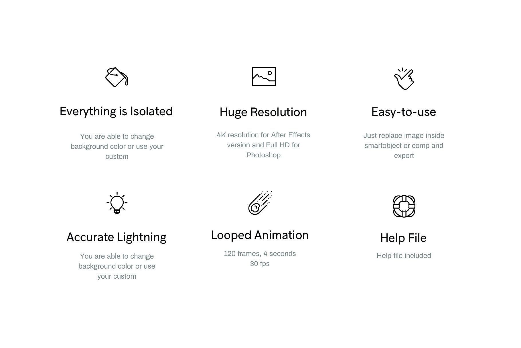 UI设计展示动态样机AE模板 for iPhone X插图(1)