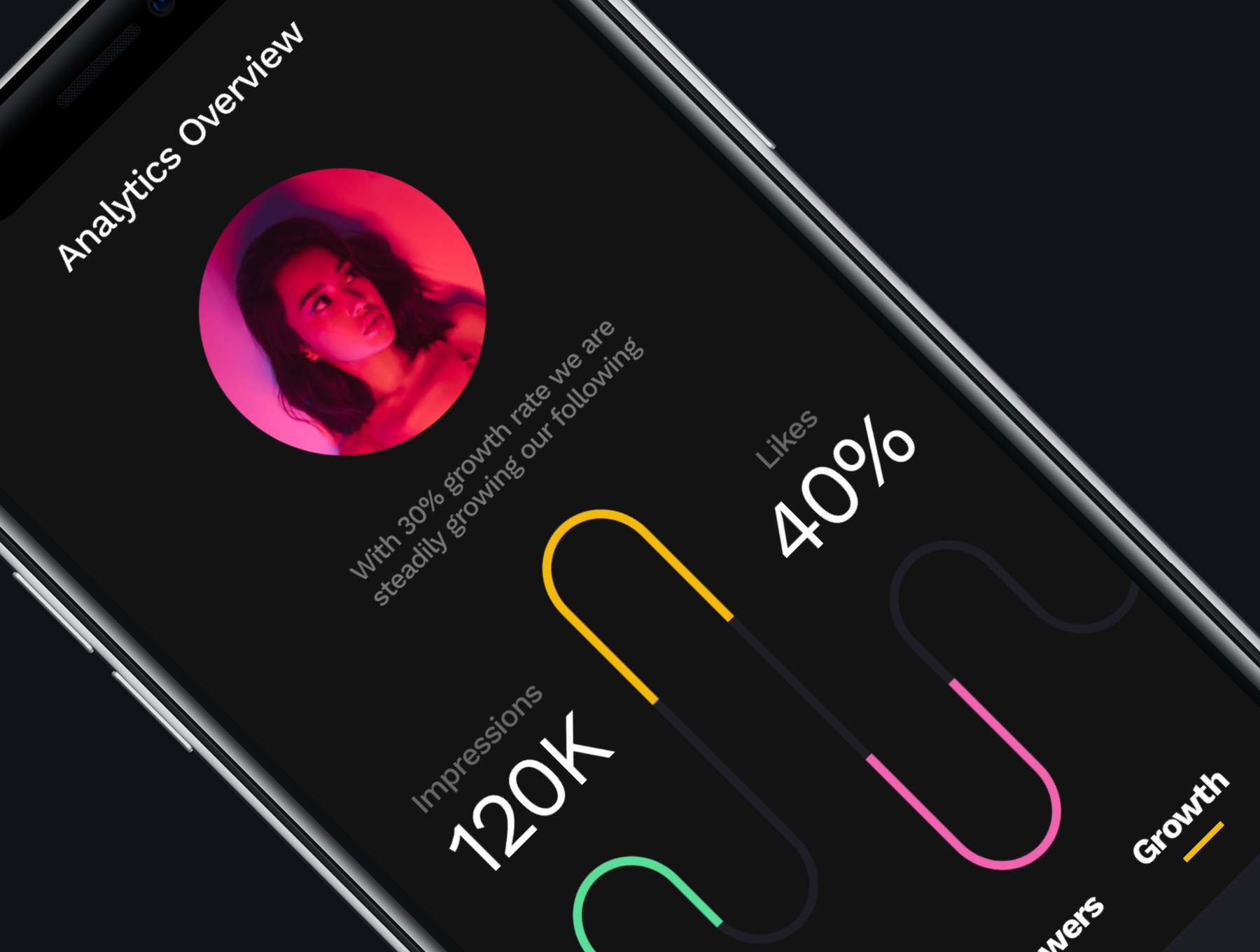 素材库下午茶：酷炫的音乐APP UI KIT套装下载插图(2)