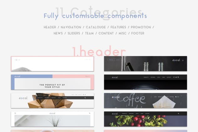 专业的Web用户界面工具包[260+UI组件] 4ocal Web UI Kit for Photoshop插图(4)