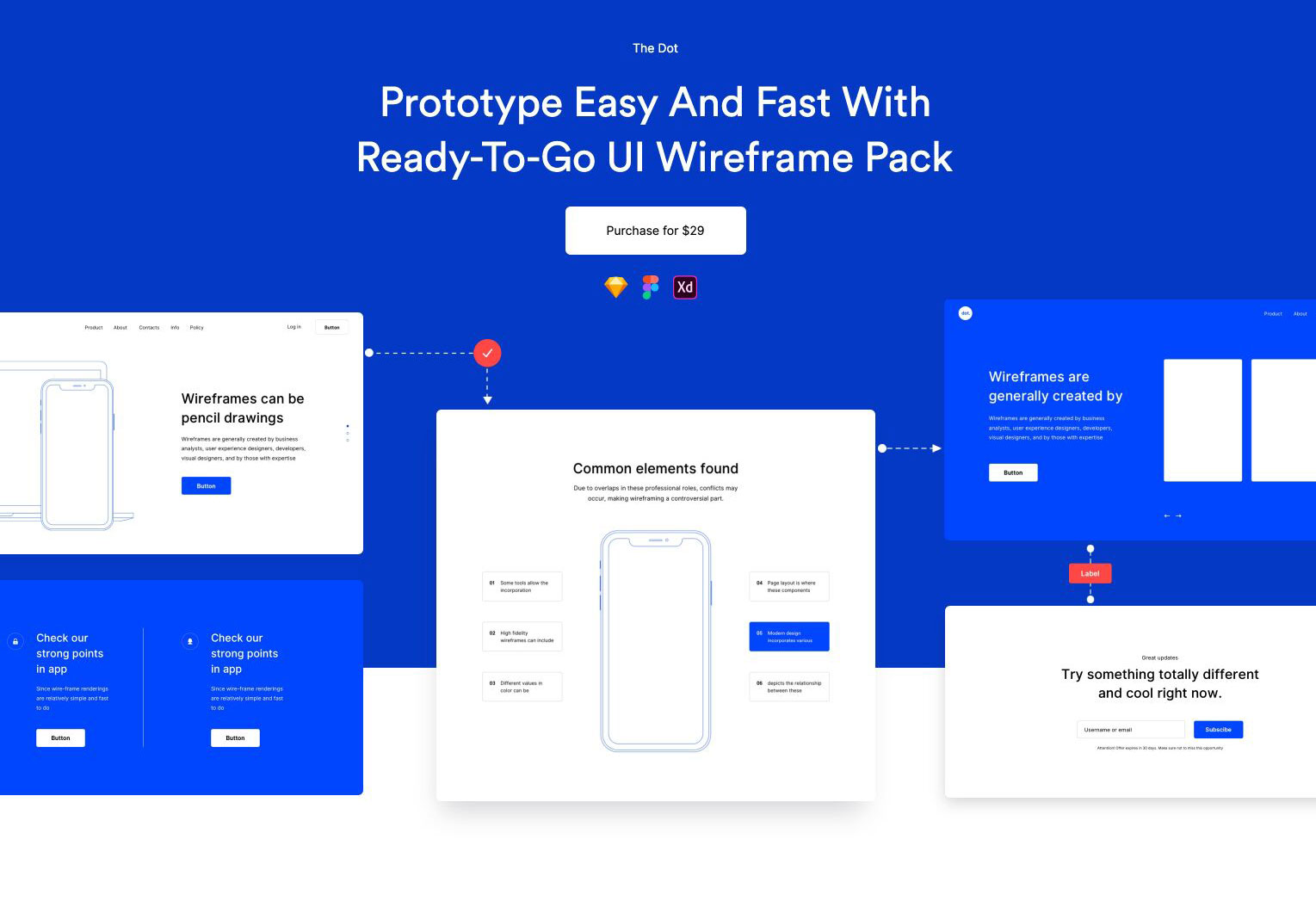 UI界面设计必备：高效率高保真产品原型线框图套件 dot [SKETCH, XD & Figma]插图