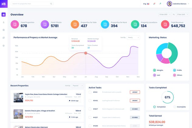 房地产中介销售管理后台仪表盘UI套件 Habikon – Real Estate Admin Dashboard Ui Kit插图(2)