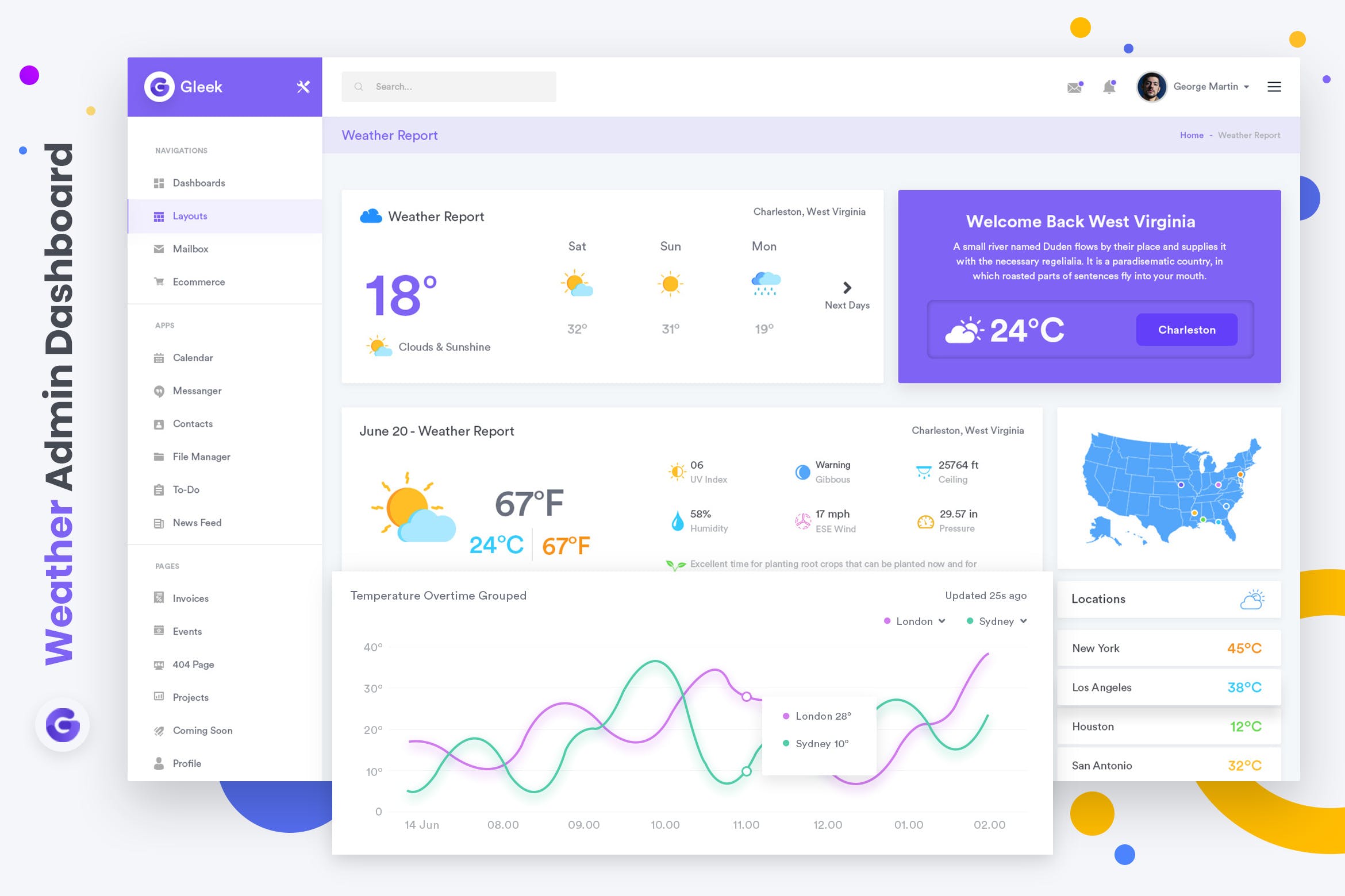 天气预报管理网站后台仪表板用户界面设计套件 Weather Admin Dashboard UI Kit插图