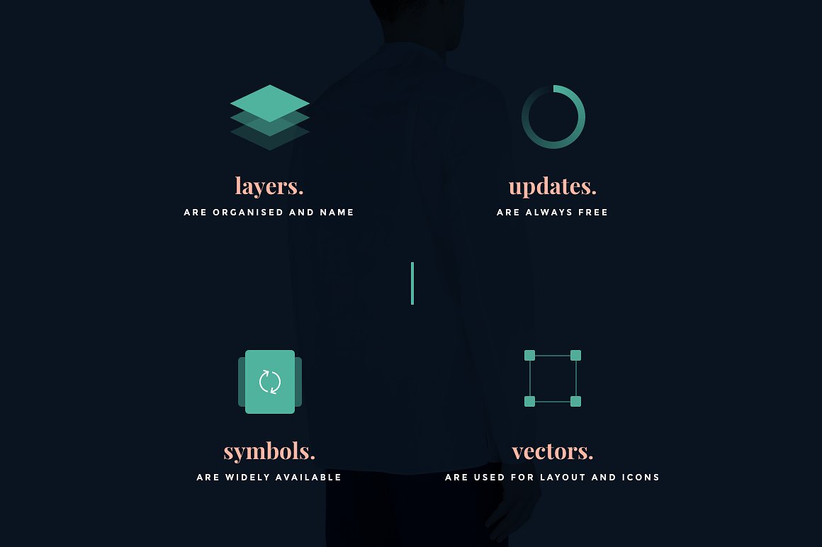 时尚服饰电子商务 APP UI 套件 Monsieur. Mobile E-commerce UI Kit [For Sketch&Principle]插图(4)