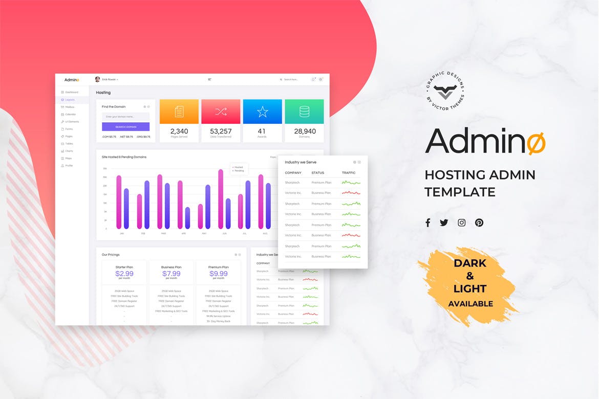 服务器网站管理系统后台界面设计UI套件 Hosting Admin Dashboard UI Kit插图(1)