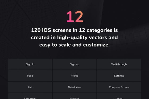 明亮和新鲜iOS UI工具包[PS&SKETCH] Charlotte iOS UI Kit插图(5)