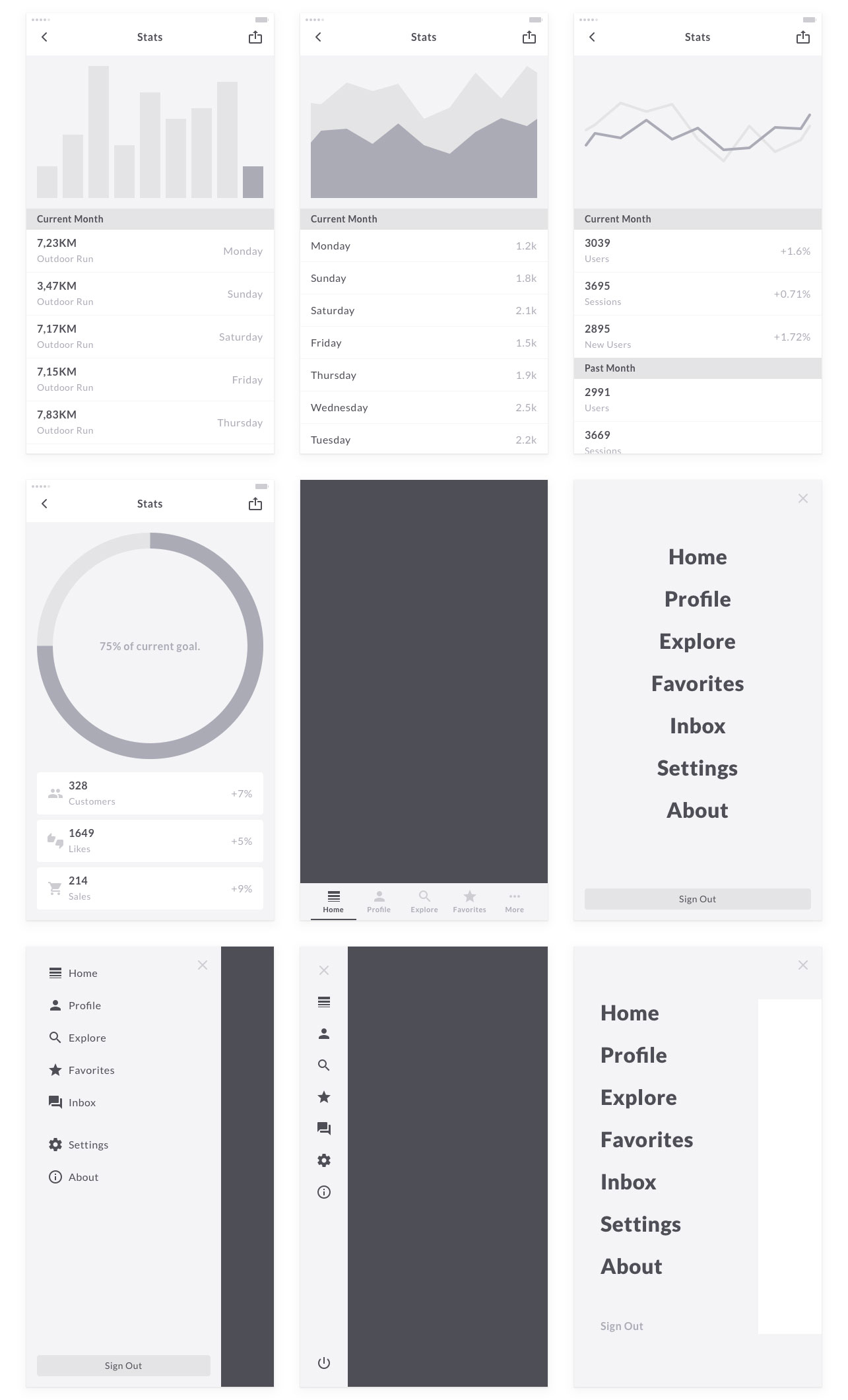 90+手机 APP 界面线框图套件 Mobile Wireframe Kit [AI&Sketch]插图(15)