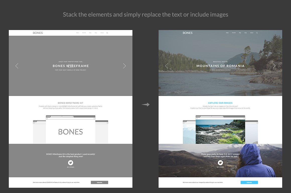 网页设计线框图素材包 Bones Wireframe Kit插图(3)