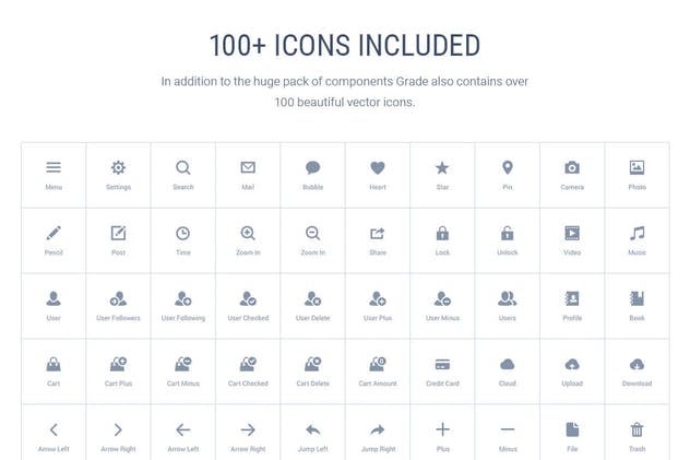 博客/社交/电商多用途 APP UI 套件 Grade UI Kit插图(4)