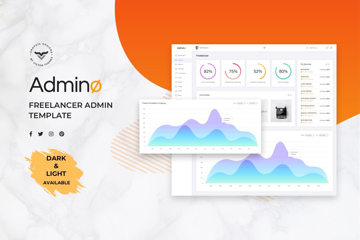自由职业者管理仪表盘用户界面UI设计素材库精选模板 Freelancer Admin Dashboard UI Kit插图(1)