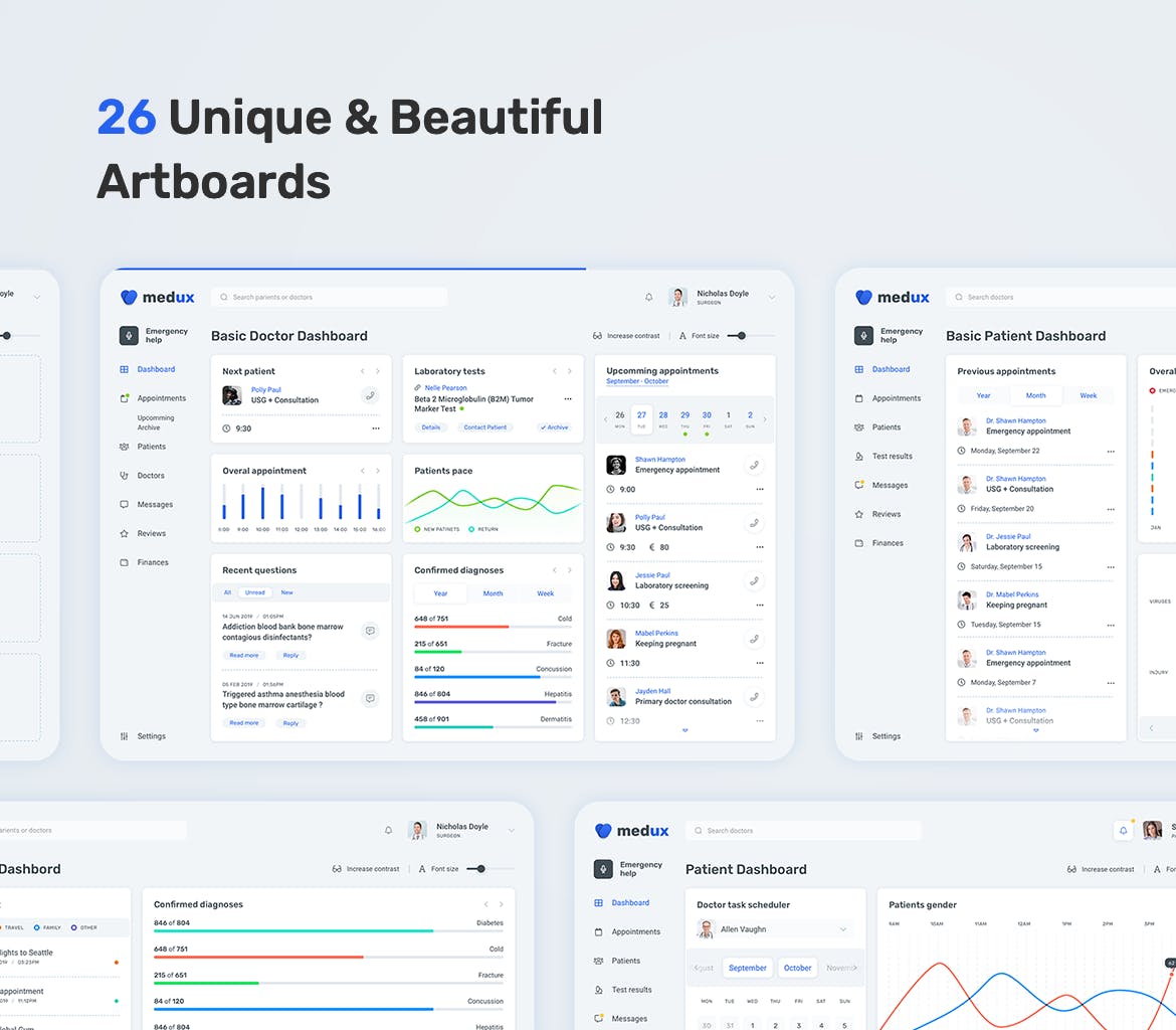 医院物联网/管理系统后台UI设计套件 Medical Dashboard UI KIT插图(1)