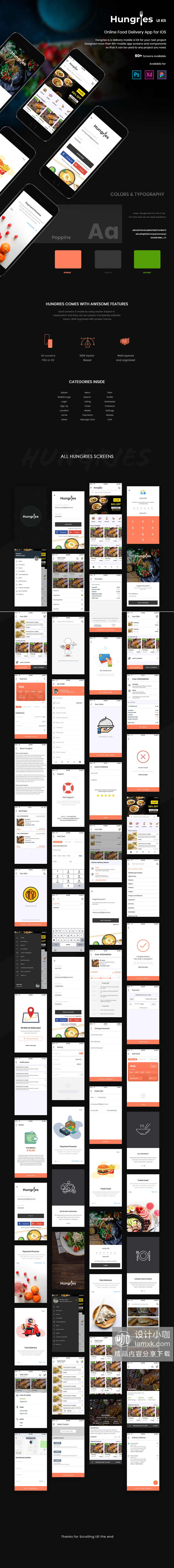 素材库下午茶：个性的美食餐饮点餐相关的 APP UI KIT 模板套装下载[PSD,XD,Fig]