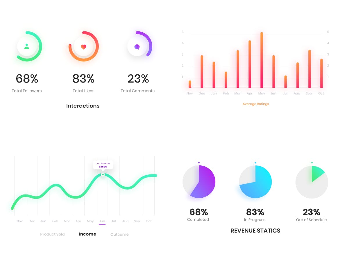 50个网站可视化数据图表报表设计素材 Diagrams & Infographics插图(11)