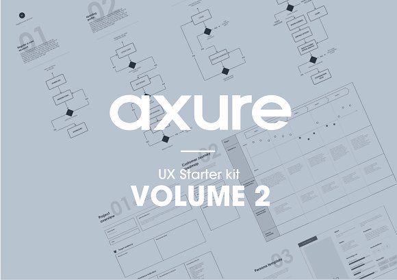 用于Axure RP的UX初学者库工具包插图