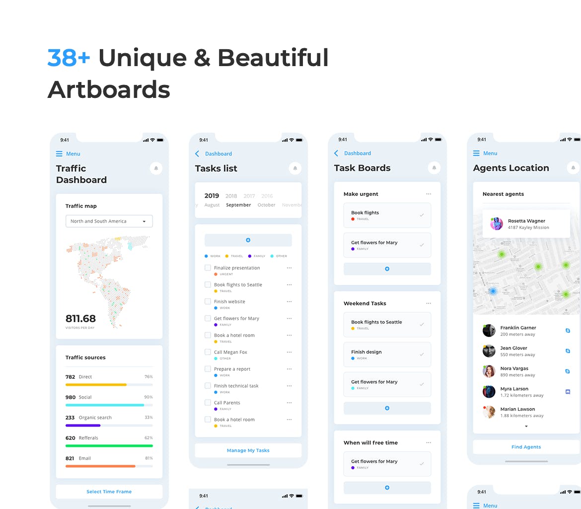 多用途APP应用数据统计分析后台UI设计套件 Mobile App Dashboard – HIX Multi-Format UI KIT插图(1)