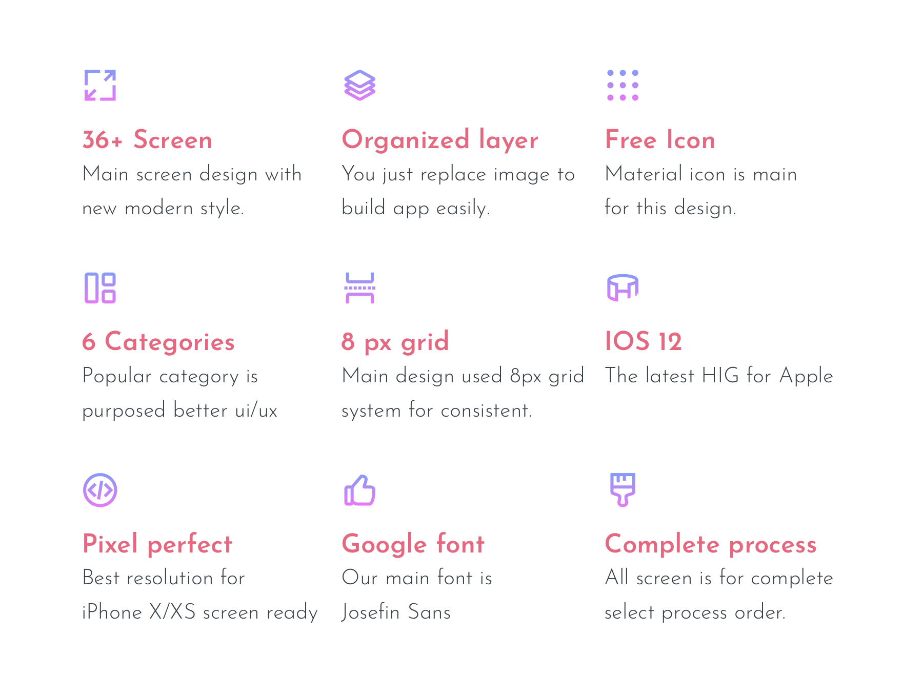 素材库下午茶：个性电商APP UI KIT套装模板下载[Sketch]插图(3)