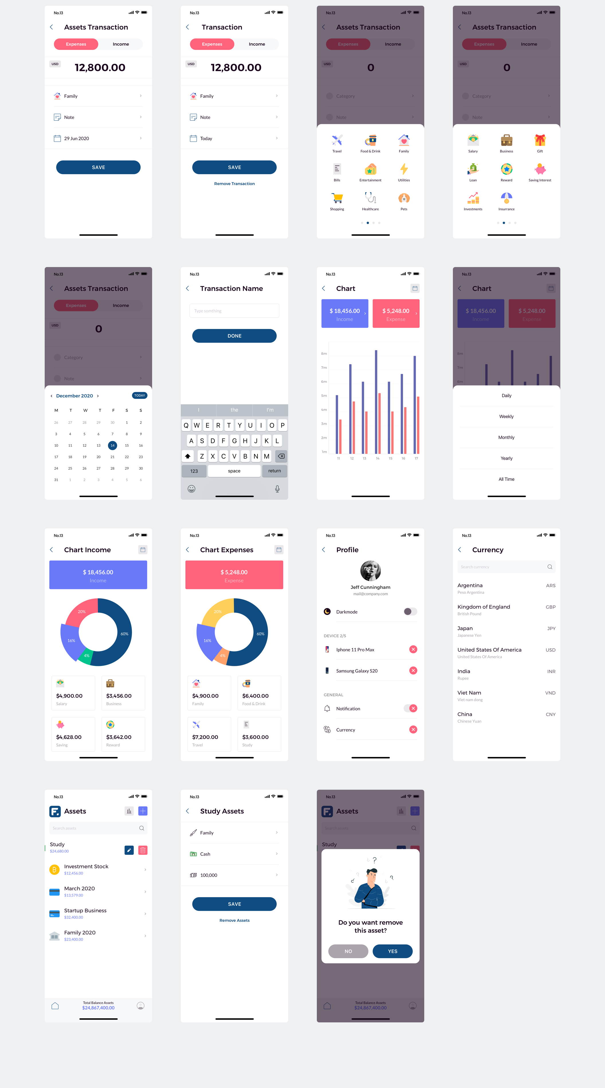 素材库下午茶:个人理财电子钱包APP应用UI套件插图(1)