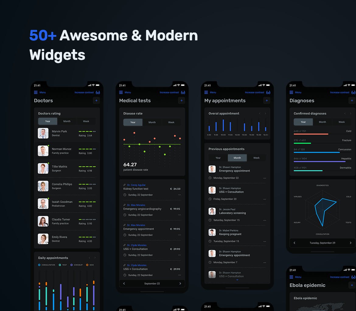 私人医生医药健康主题APP应用仪表盘UI设计套件 Dark Medical App Dashboard – MedUX UI Kit插图(2)