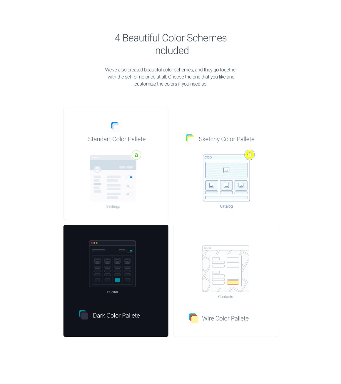 手机应用和网站用户业务流原型套装 UX Flow | Wire Prototyping System插图(4)