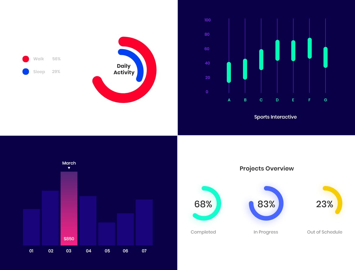 50个网站可视化数据图表报表设计素材 Diagrams & Infographics插图(5)