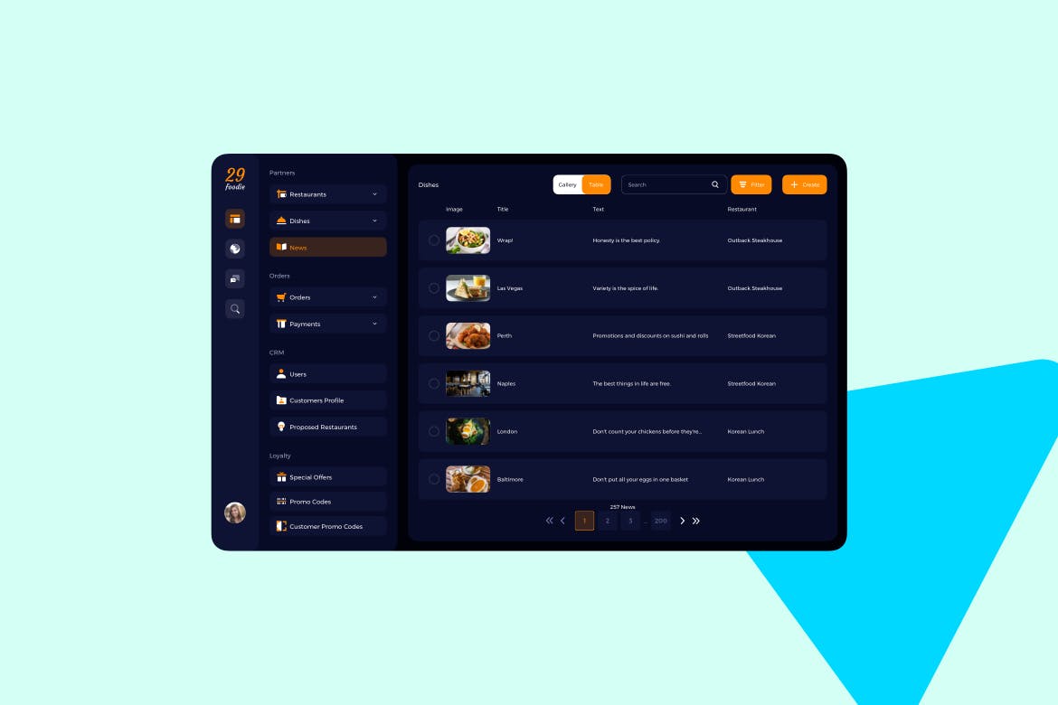 美食主题网站/平台新闻管理界面UI设计模板 29Foodie Food Admin News Ui – FP插图(2)