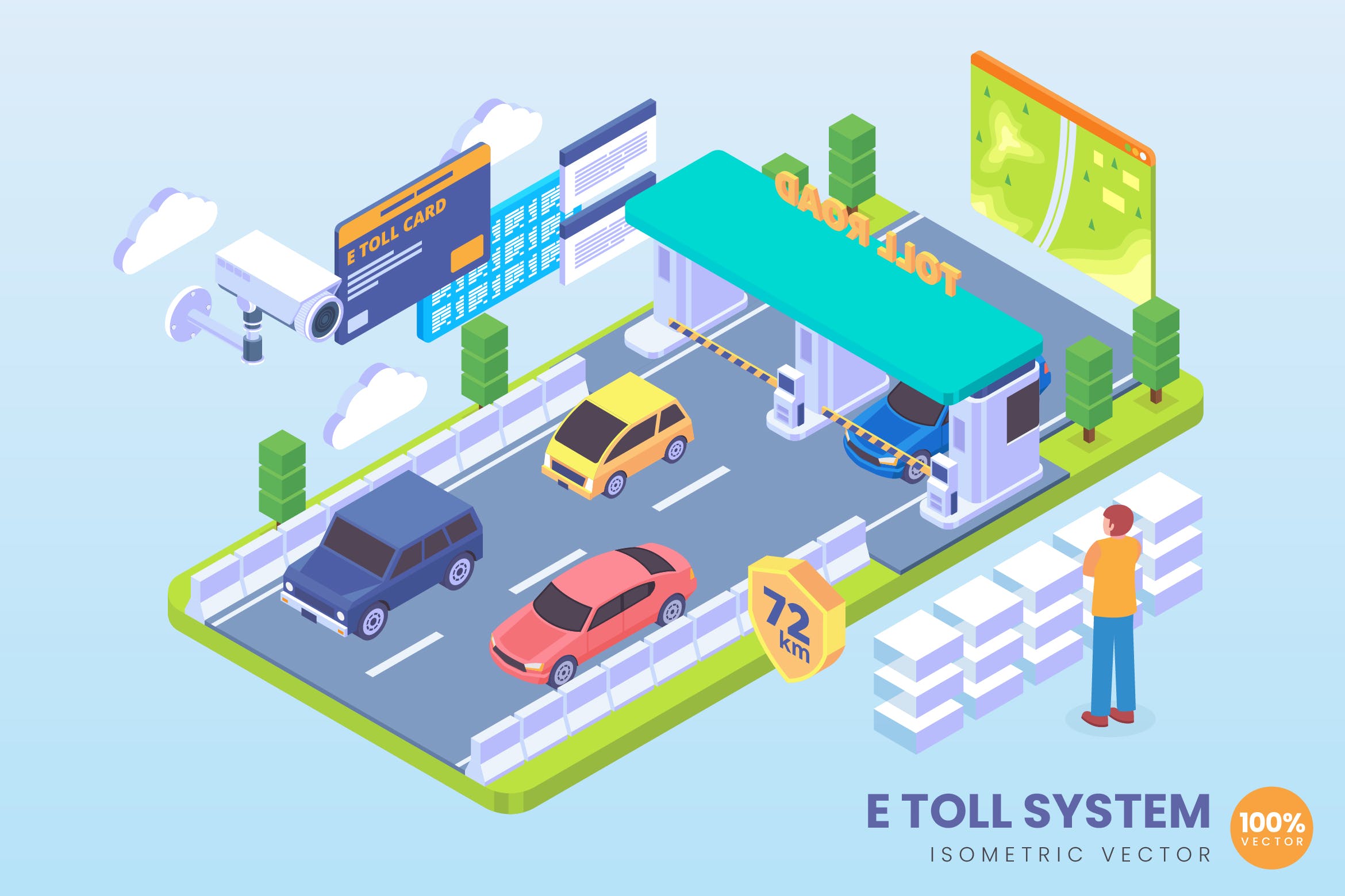 收费系统技术等距矢量素材库精选科技概念插画 Isometric E Toll System Technology Vector Concept插图