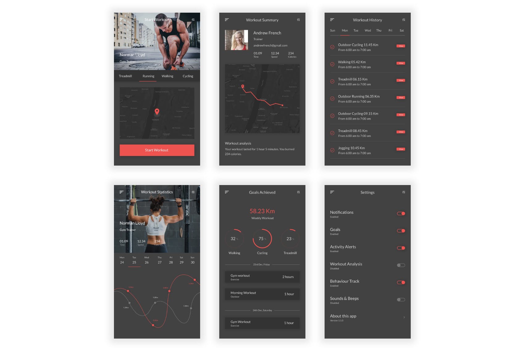 健身运动主题APP应用UI设计套件for Adobe XD Anuk – Fitness & Workout Adobe XD UI Kit插图(8)