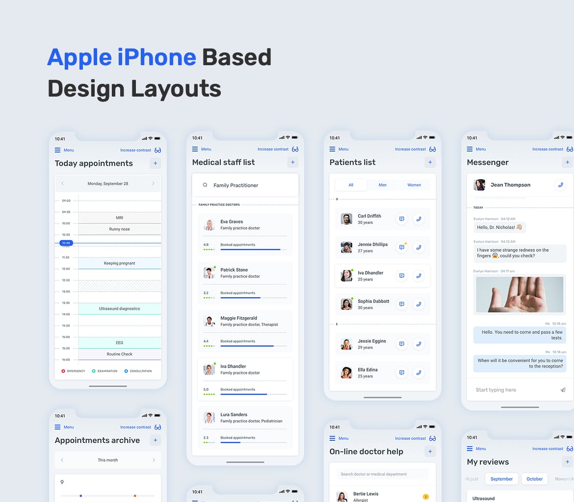 医疗健康APP应用数据统计分析后台UI设计套件 Medical App Dashboard – MedUX Light UI Kit插图(6)