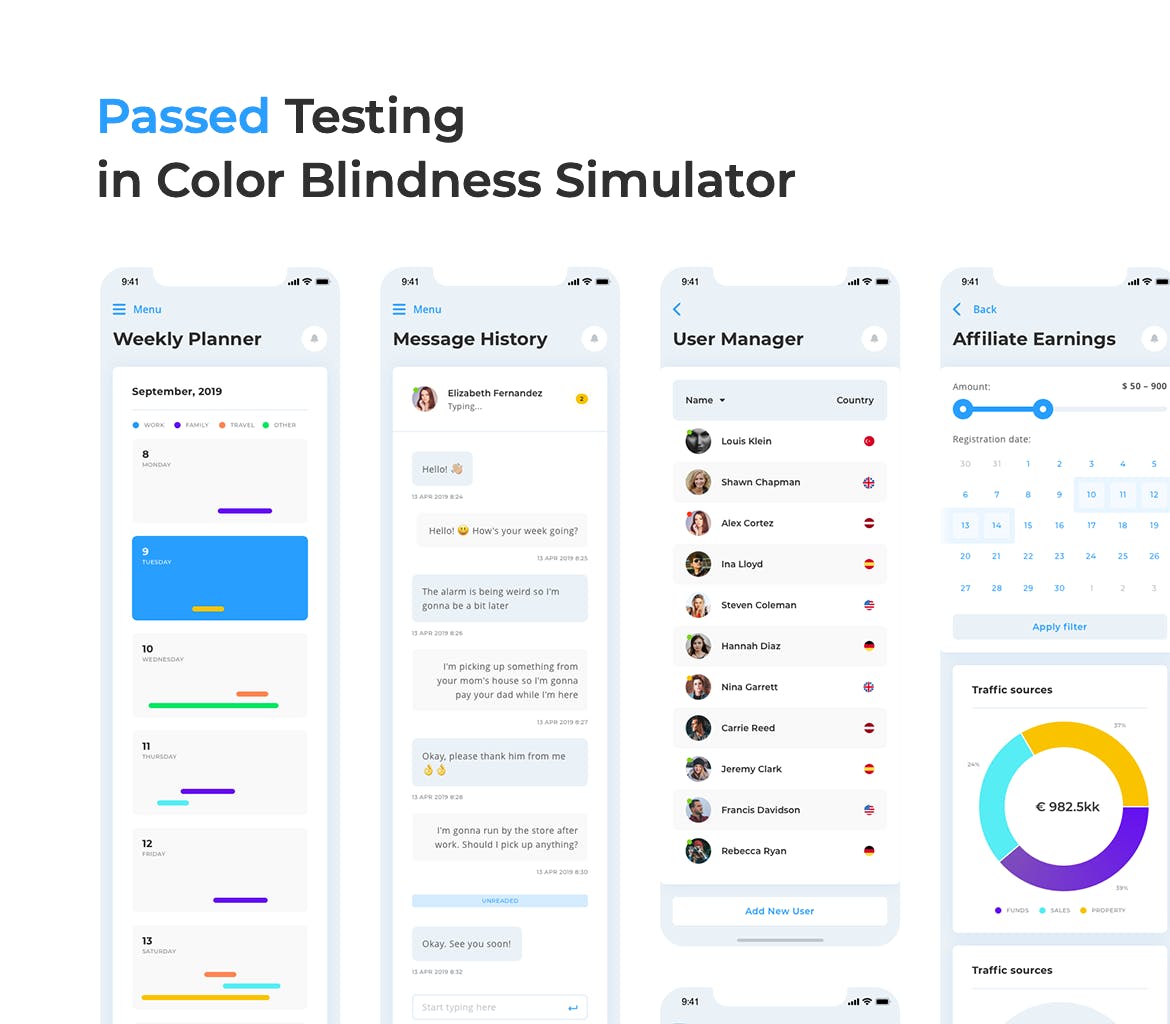 多用途APP应用数据统计分析后台UI设计套件 Mobile App Dashboard – HIX Multi-Format UI KIT插图(7)