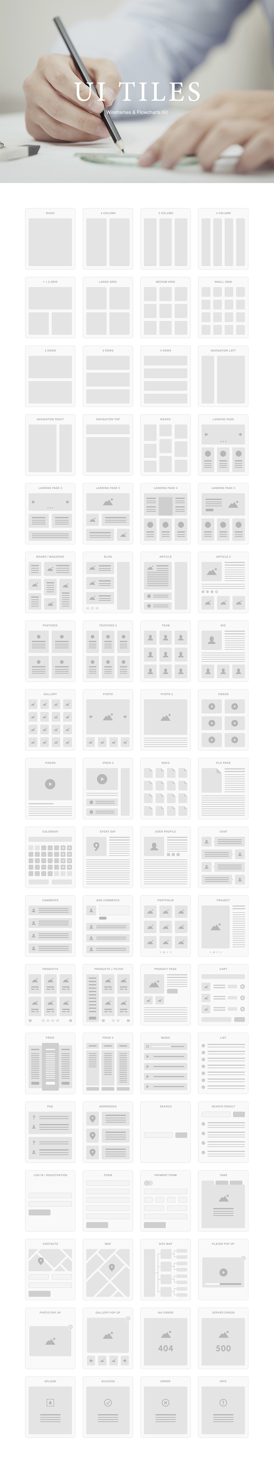 一套不错的WEB UI设计线框图（Wireframe Kit）套装下载[Ai,PSD,Sketch]插图