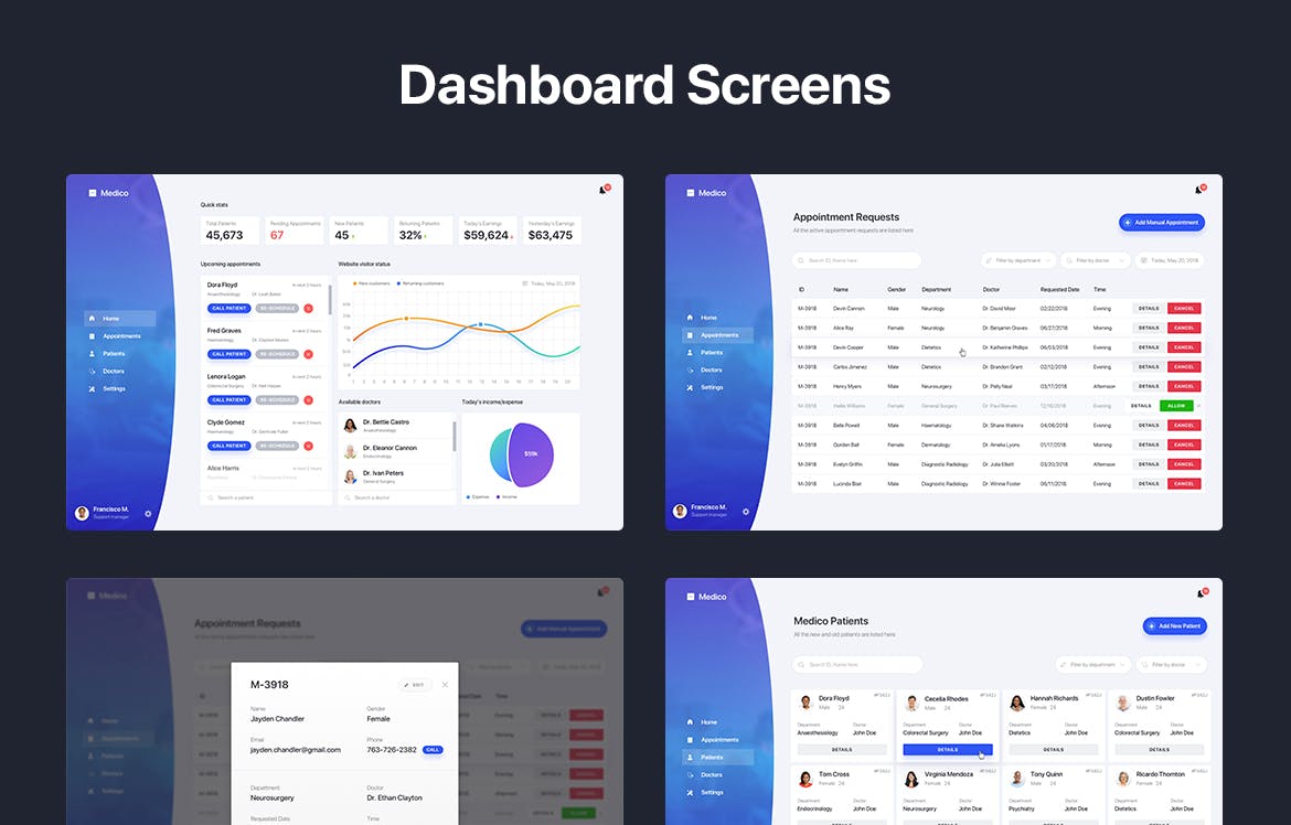预约系统后台UI界面设计套件 Appointment Dashboard UI Kit插图(2)