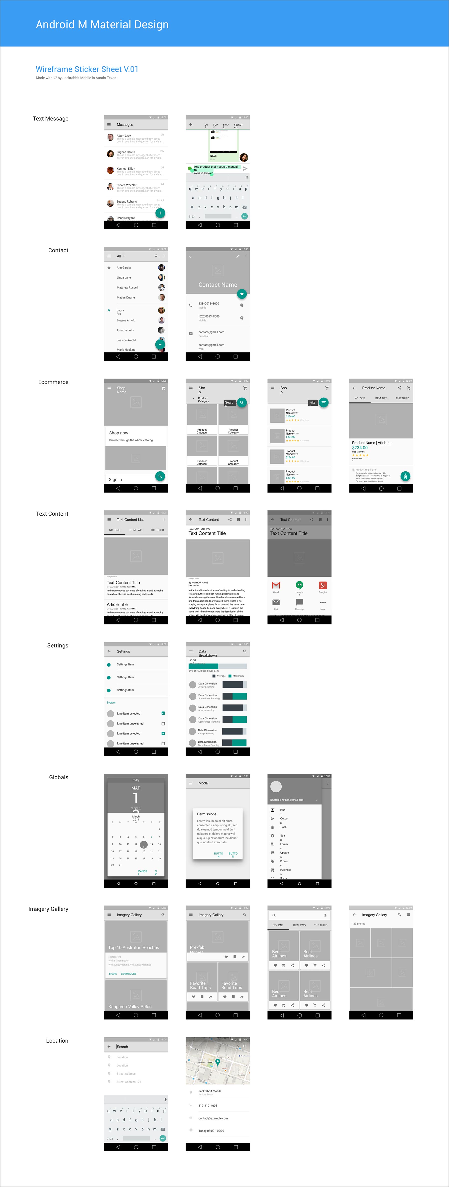 Android M Wireframe Kit