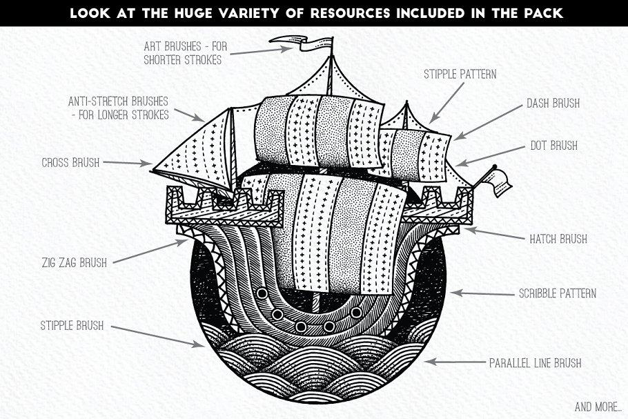 点与线的奥妙AI笔刷&纹理 Fine Liner Brushes & Patterns插图(1)