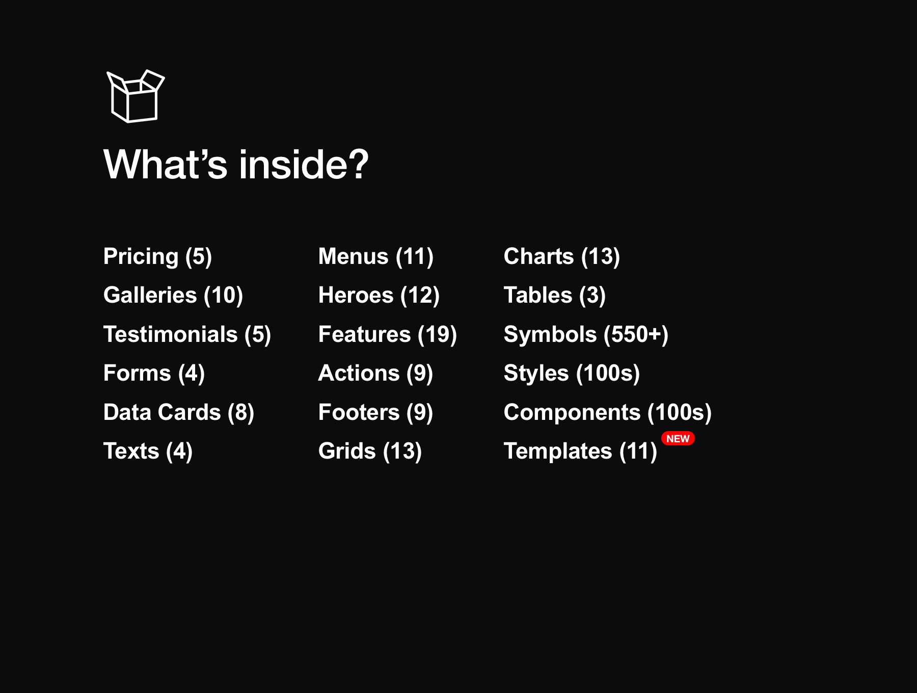 素材库下午茶:创意现代的网站页面设计线框图Fig模板插图(1)