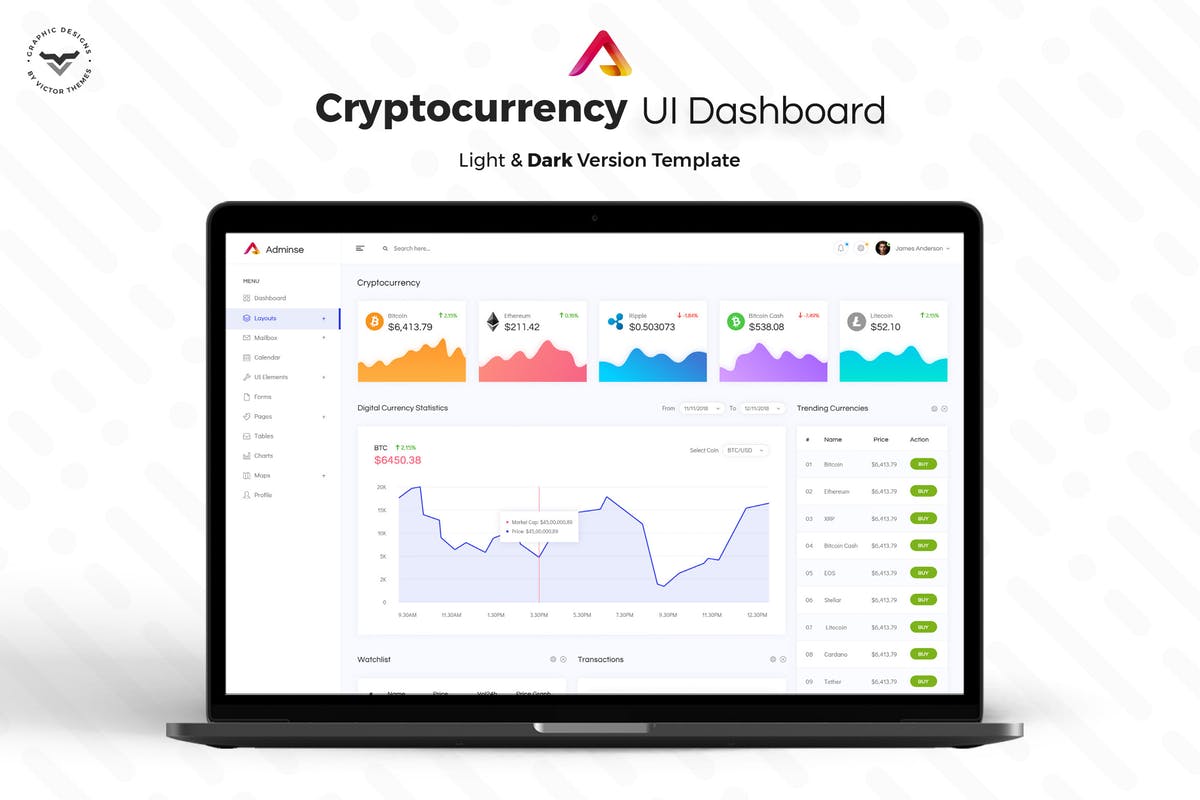 加密比特货币特别交易管理后台仪表盘UI套件 Cryptocurrency Admin Dashboard UI Kit插图