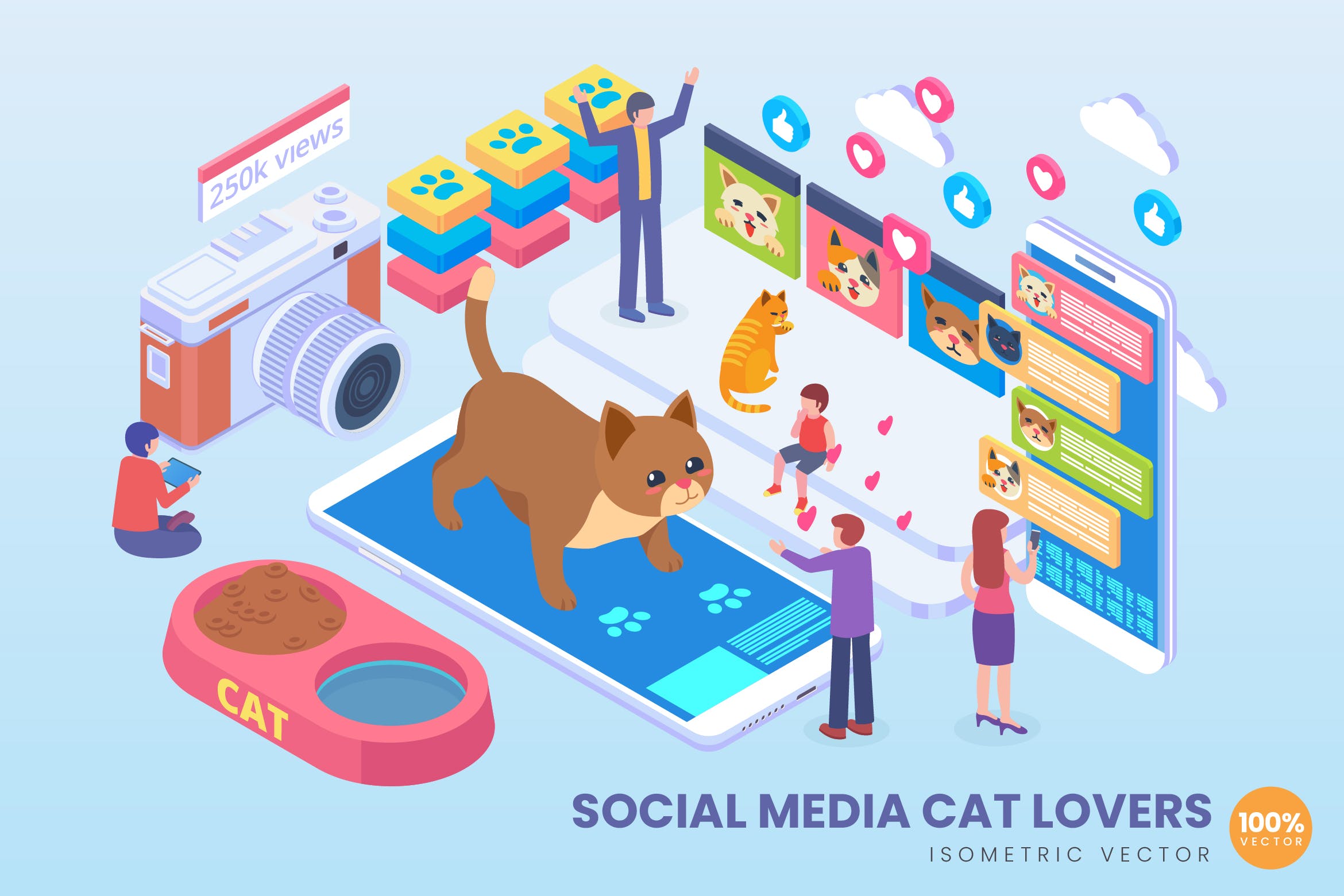 宠物社交主题等距矢量素材库精选概念插画v1 Isometric Social Media Cat Lover Vector Concept插图