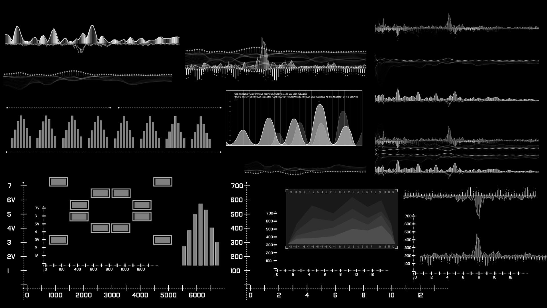 200+高科技HUD屏幕界面设计元素 200+ Sci-fi Interface HUD Elements插图(8)