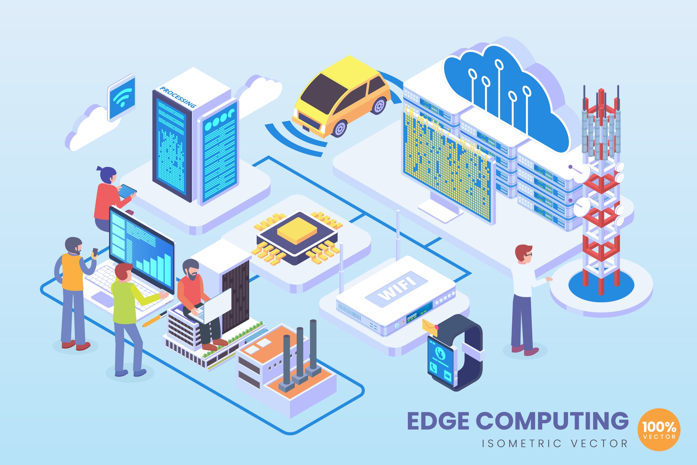 边缘计算技术等距矢量素材库精选科技概念插画 Isometric Edge Computing Technology Vector Concept插图